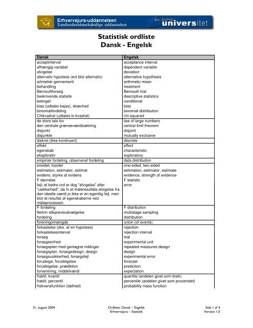 Statistisk ordliste Dansk - Engelsk