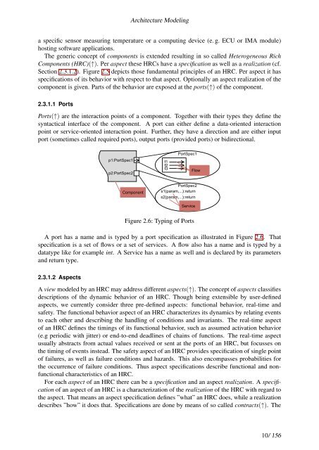 Architecture Modeling - SPES 2020