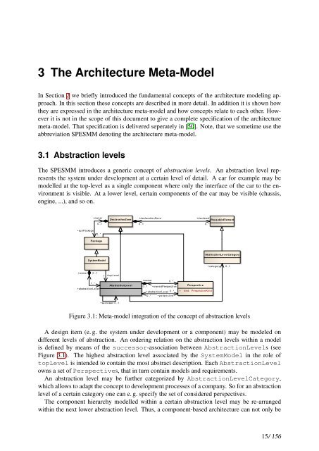 Architecture Modeling - SPES 2020