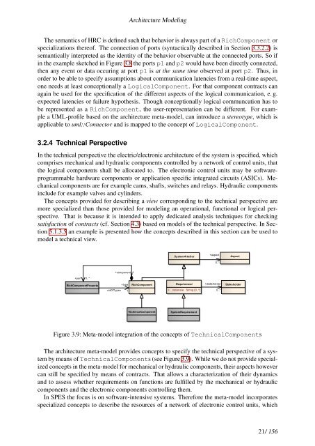 Architecture Modeling - SPES 2020