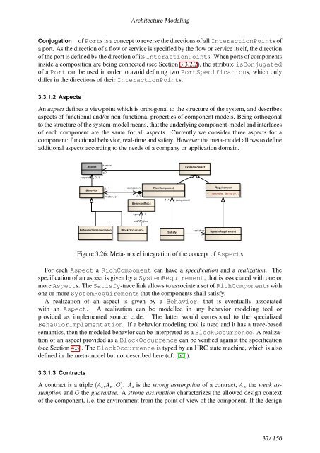 Architecture Modeling - SPES 2020