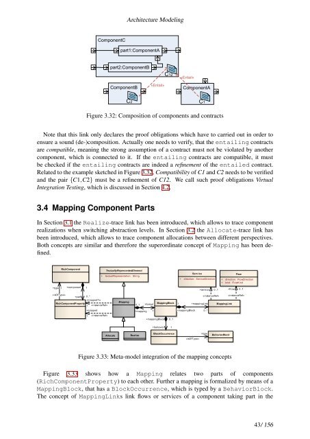 Architecture Modeling - SPES 2020