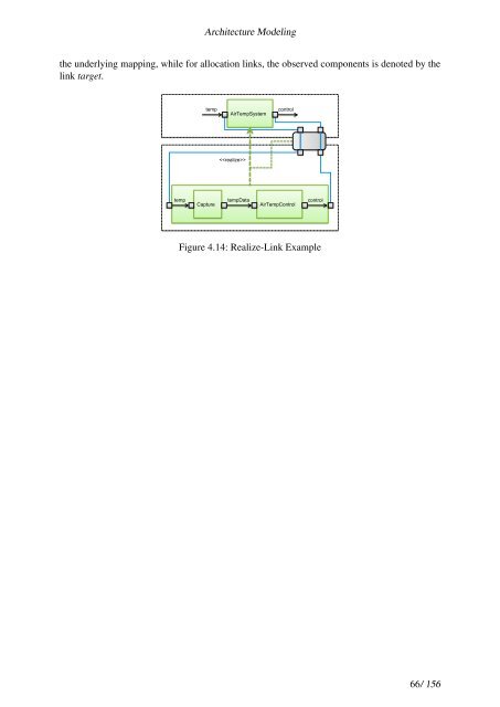 Architecture Modeling - SPES 2020