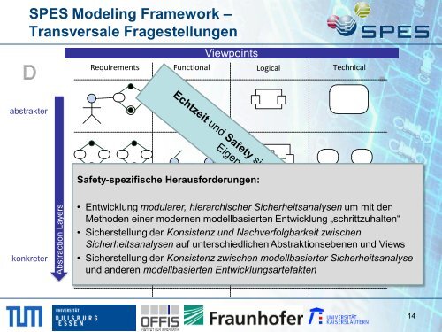 download - SPES 2020