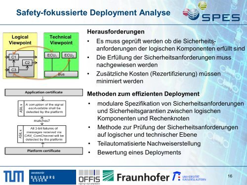 download - SPES 2020