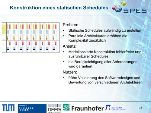 download - SPES 2020