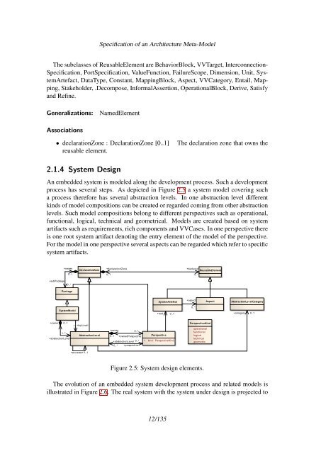 Specification of an Architecture Meta-Model - SPES 2020