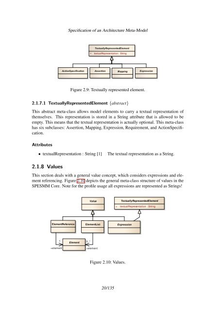 Specification of an Architecture Meta-Model - SPES 2020