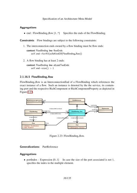 Specification of an Architecture Meta-Model - SPES 2020