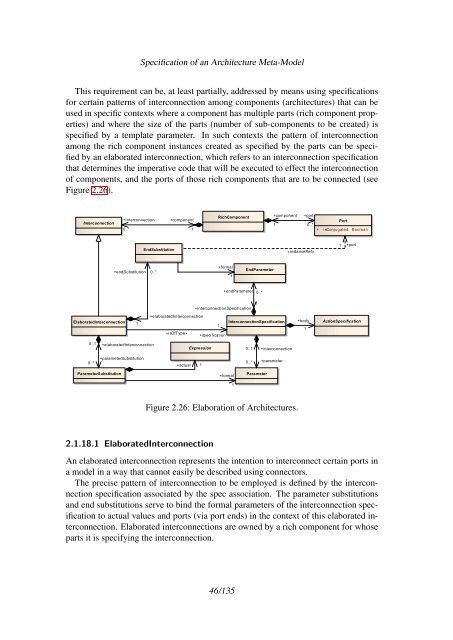 Specification of an Architecture Meta-Model - SPES 2020