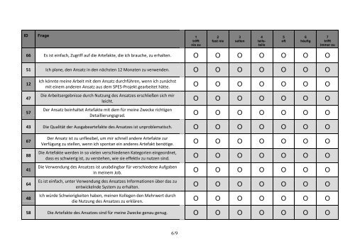 download - SPES 2020