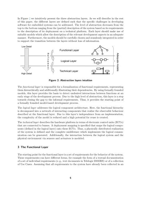 SPES 2020 Deliverable D1.2.A-1 Abstraction Layers