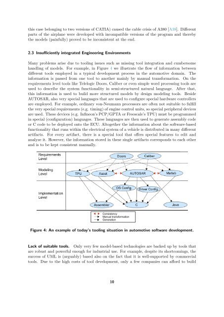 SPES 2020 Deliverable 1.4.B-3 Concepts for an Integrated Tool ...