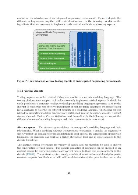 SPES 2020 Deliverable 1.4.B-3 Concepts for an Integrated Tool ...