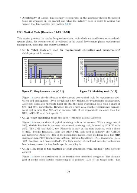 SPES 2020 Deliverable 1.4.B-1 Result of the Tool Questionnaire