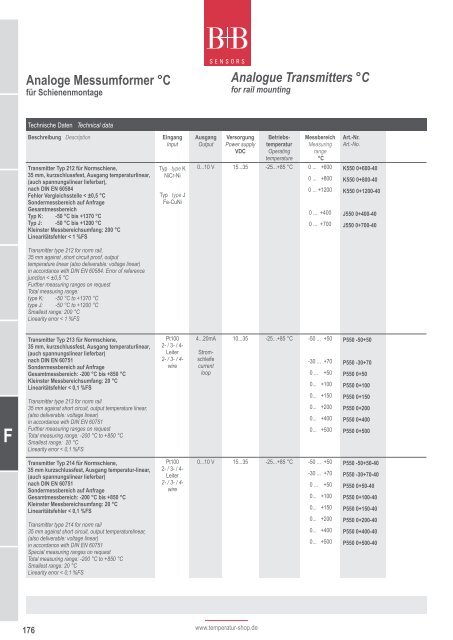 B - Temperatur-Shop