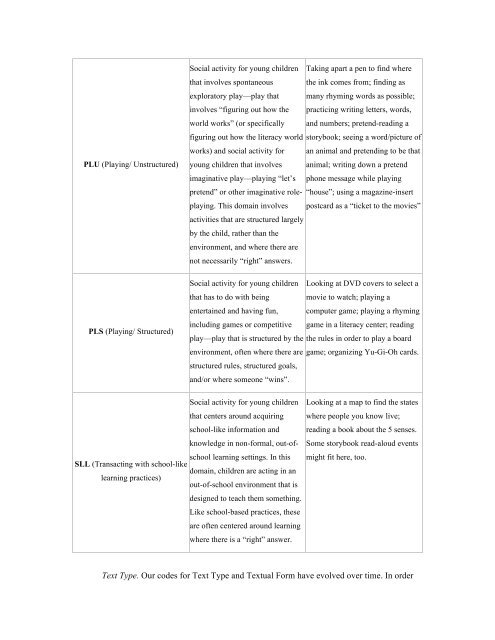 Analyzing Literacy Practice - CPLS - University of British Columbia