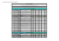 elenco dei prodotti - Allegato E.pdf - Albo Fornitori