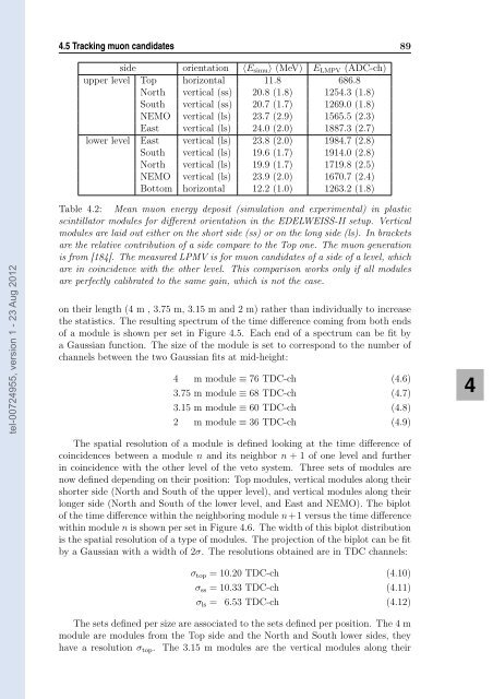 Etude de bruit de fond induit par les muons dans l'expérience ...