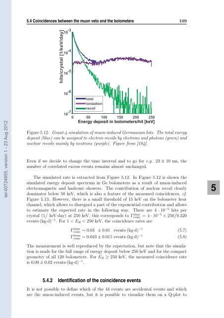 Etude de bruit de fond induit par les muons dans l'expérience ...