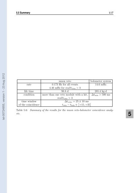 Etude de bruit de fond induit par les muons dans l'expérience ...