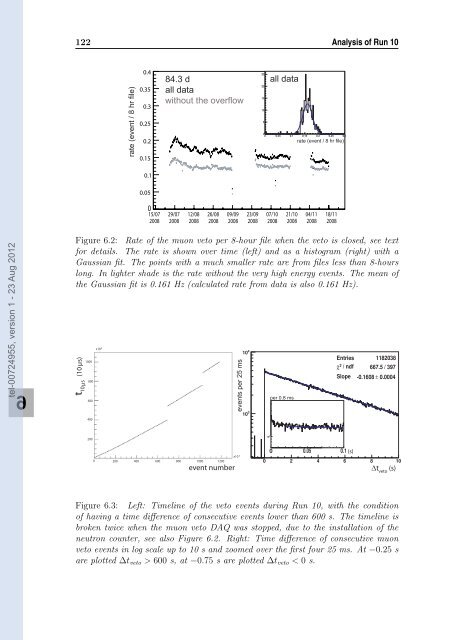 Etude de bruit de fond induit par les muons dans l'expérience ...