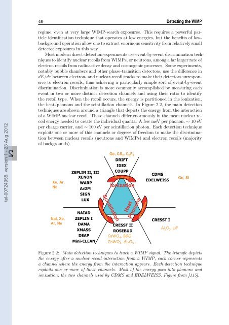 Etude de bruit de fond induit par les muons dans l'expérience ...