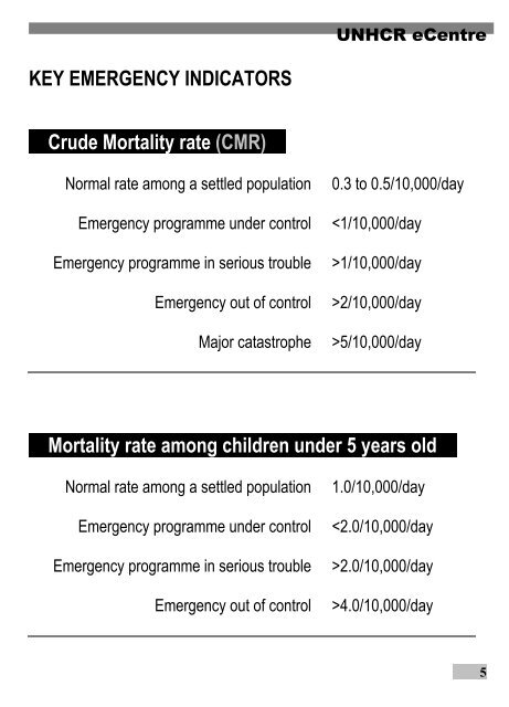 A Handy Guide to UNHCR Emergency Standards ... - UNHCR eCentre