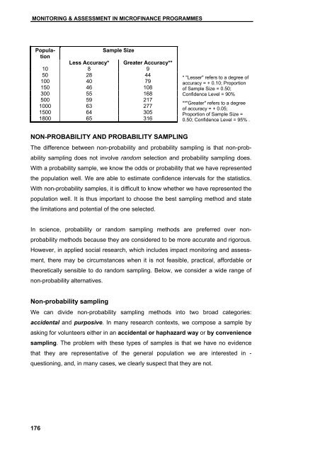 Guidelines for Impact Monitoring & Assessment in Microfinance ...