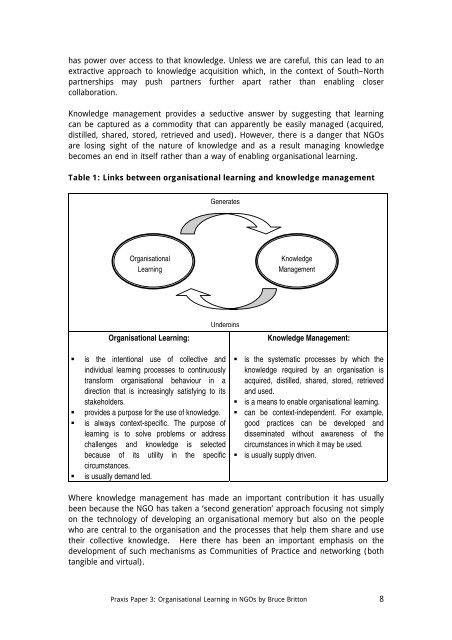 Organisational Learning Discussion Paper - Are you looking for one ...