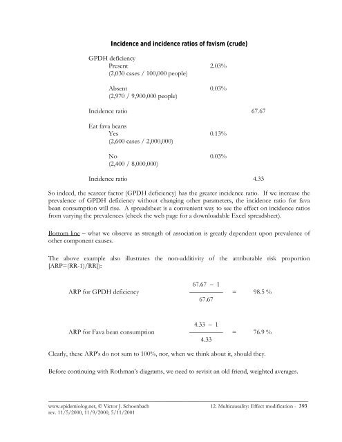 Fundamentals of epidemiology - an evolving text - Are you looking ...