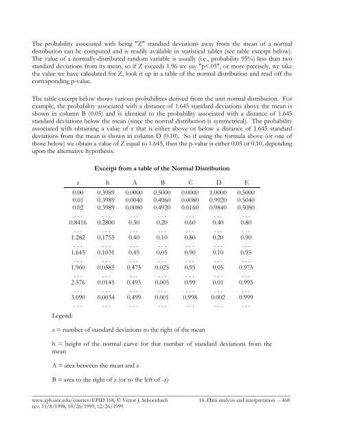 Fundamentals of epidemiology - an evolving text - Are you looking ...