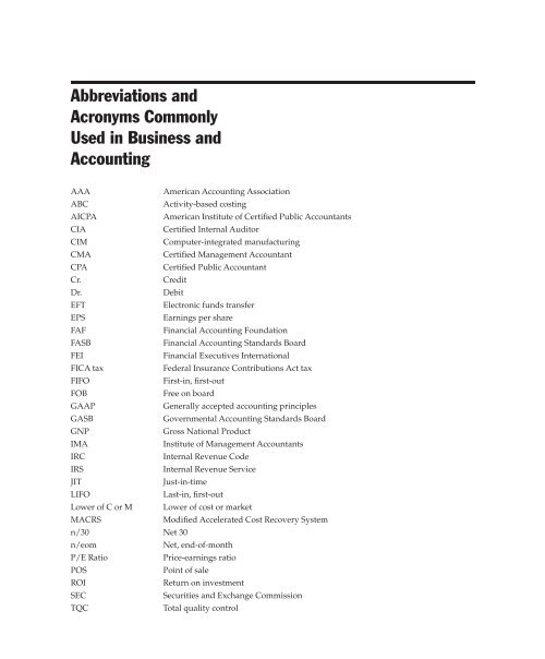 120+ Most Common Business Acronyms And Their Meaning Where Necessary