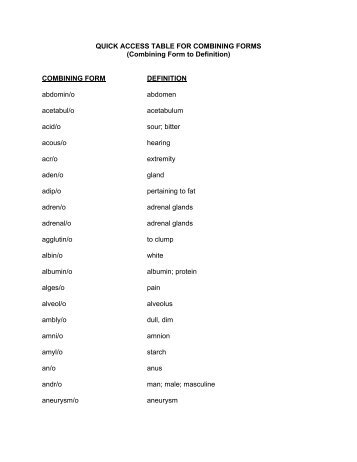 QUICK ACCESS TABLE FOR COMBINING FORMS ... - Delmar