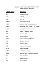 QUICK ACCESS TABLE FOR ABBREVIATIONS ... - Delmar