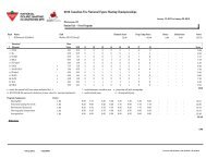 Time Sheet/Detailed Classification - Skate Canada