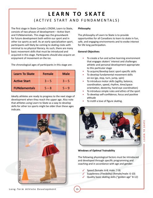 LONG-TERM ATHLETE DEVELOPMENT - Skate Canada