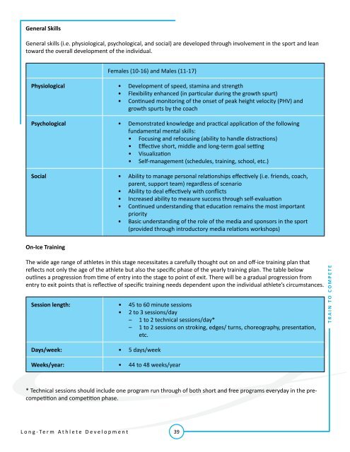 LONG-TERM ATHLETE DEVELOPMENT - Skate Canada