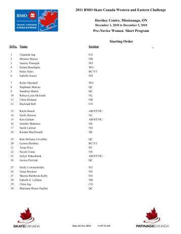 Starting Order Pre-Novice Women Short Program ... - Skate Canada