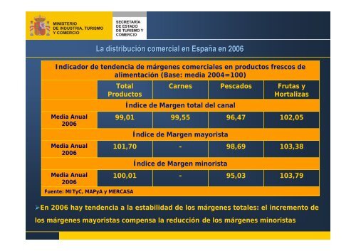 Presentación del Informe La distribución comercial en España en ...