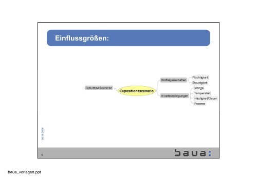 baua_vorlagen.ppt - REACh