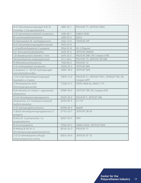 Polyurethane Amine Catalysts - Polyurethanes - American ...