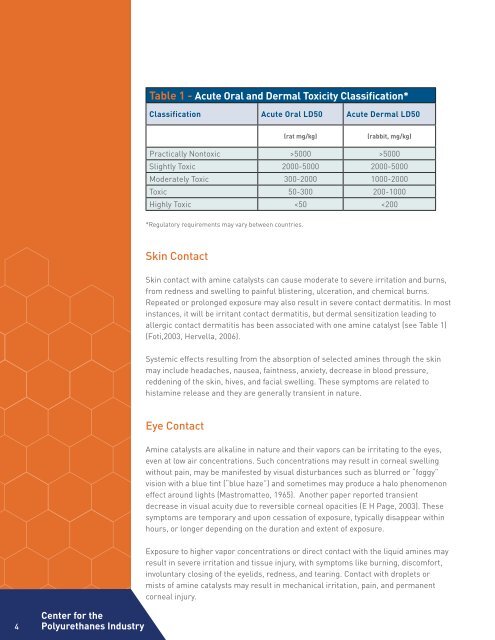 Polyurethane Amine Catalysts - Polyurethanes - American ...