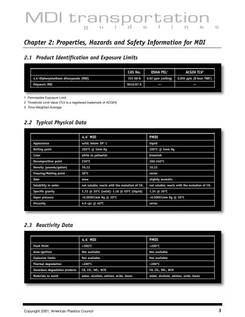 MDI Transportation Guidelines - Polyurethanes - American ...