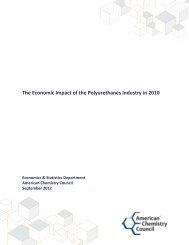 The Economic Impact of the Polyurethanes Industry in 2010