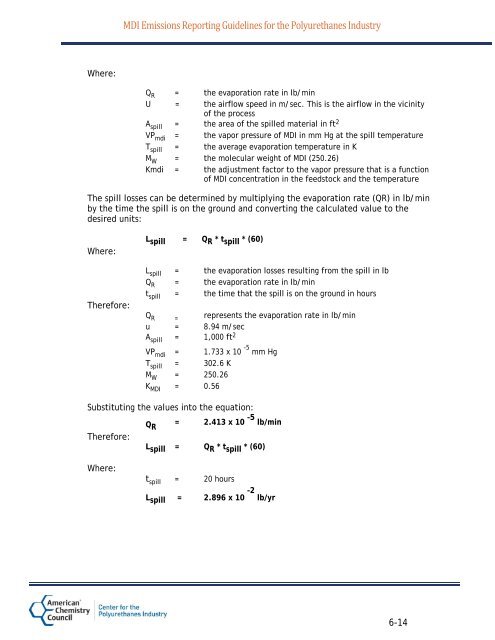 MDI Emissions Reporting Guidelines for the ... - Polyurethanes