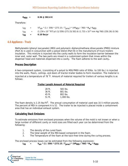 MDI Emissions Reporting Guidelines for the ... - Polyurethanes