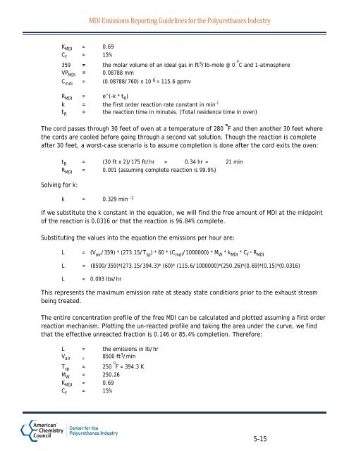 MDI Emissions Reporting Guidelines for the ... - Polyurethanes