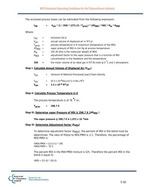 MDI Emissions Reporting Guidelines for the ... - Polyurethanes