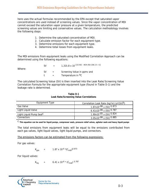 MDI Emissions Reporting Guidelines for the ... - Polyurethanes